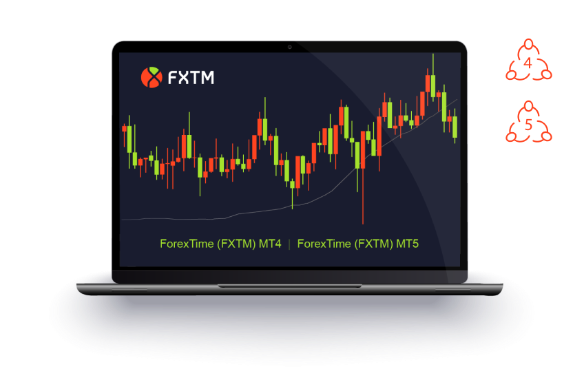 Trading Platforms